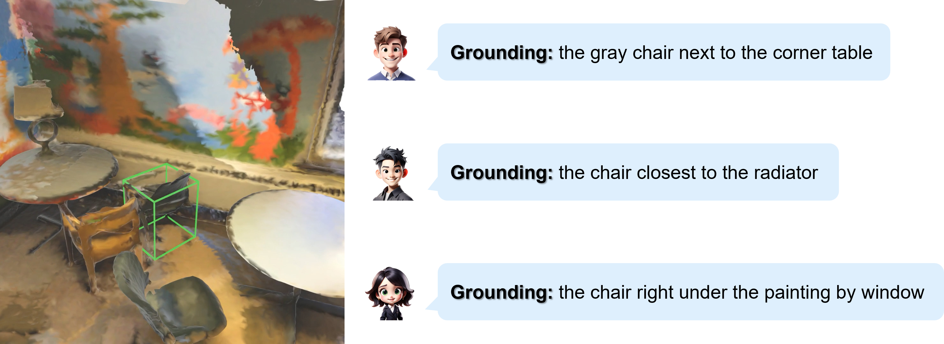 Data example: three grounding texts per object